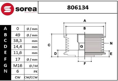 SISTEM ROATA LIBERA GENERATOR