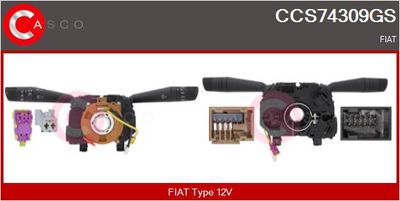 COMUTATOR COLOANA DIRECTIE