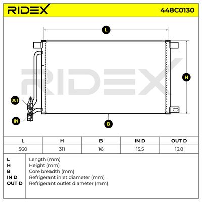 кондензатор, климатизация RIDEX 448C0130