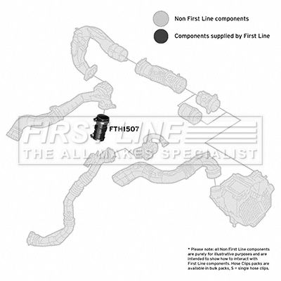 Charge Air Hose FIRST LINE FTH1507