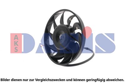 LüFTER MOTORKüHLUNG