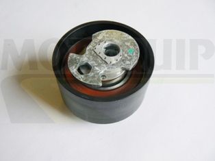 SET CUREA DE DISTRIBUTIE