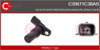 SENZOR IMPULSURI ARBORE COTIT