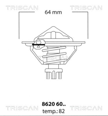 Термостат, охлаждающая жидкость TRISCAN 8620 6082 для NISSAN 300ZX