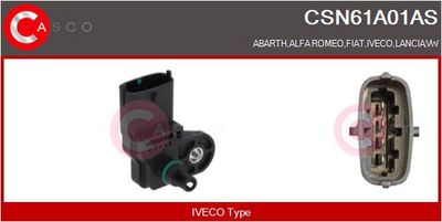 SENZOR PRESIUNE GALERIE ADMISIE