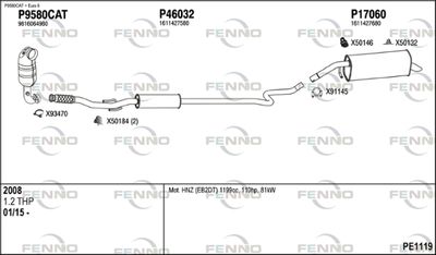 Układ wydechowy FENNO PE1119