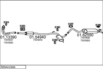 SISTEM DE ESAPAMENT MTS RENA42368A027232