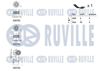 SET CUREA TRANSMISIE CU CANELURI RUVILLE 570088 1