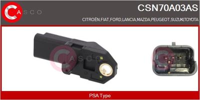 SENZOR PRESIUNE GALERIE ADMISIE