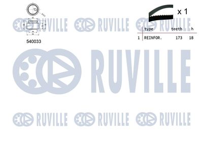 SET CUREA DE DISTRIBUTIE RUVILLE 550082 1