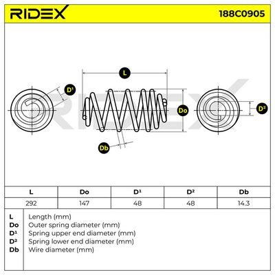 пружина за ходовата част RIDEX 188C0905