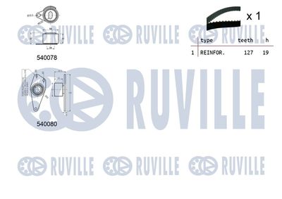 SET CUREA DE DISTRIBUTIE RUVILLE 550243 1