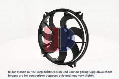 LüFTER MOTORKüHLUNG AKS DASIS 068015N