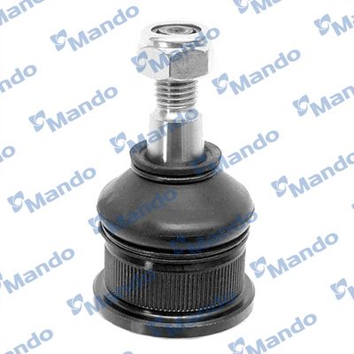 ARTICULATIE SARCINA/GHIDARE