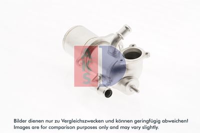 KüHLER ABGASRüCKFüHRUNG
