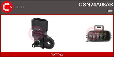 SENZOR PRESIUNE GALERIE ADMISIE