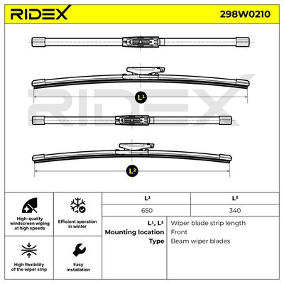 перо на чистачка RIDEX 298W0210