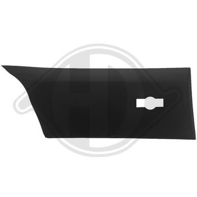 ELEMENTE DECORATIVE/PROTECTIE PANOU LATERAL