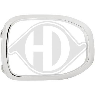 BANDA DE PROTECTIE BARA DE PROTECTIE