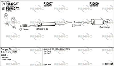 Układ wydechowy FENNO MN1104