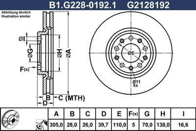 GALFER B1.G228-0192.1 Тормозные диски  для ALFA ROMEO GIULIETTA (940_) 1.4 TB (940.FYA1A)