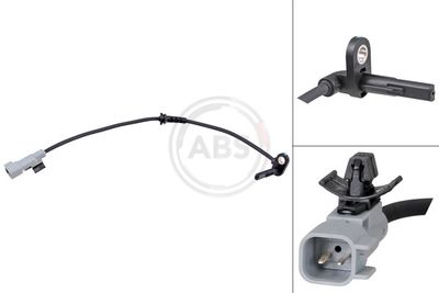 SENZOR TURATIE ROATA