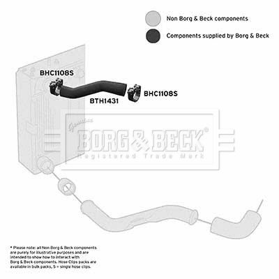 Трубка нагнетаемого воздуха BORG & BECK BTH1431 для LAND ROVER DEFENDER