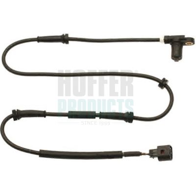 SENZOR TURATIE ROATA