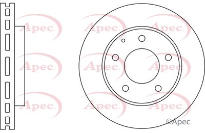 Brake Disc APEC DSK524