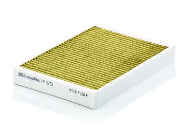 Filter, Innenraumluft