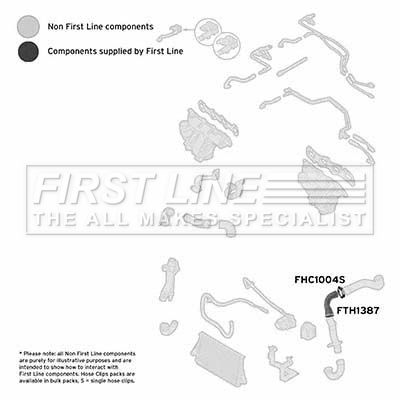 Charge Air Hose FIRST LINE FTH1387