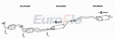 Układ wydechowy EUROFLO LRRAN463004A00