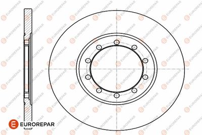 Тормозной диск EUROREPAR 1642779580 для FORD TRANSIT