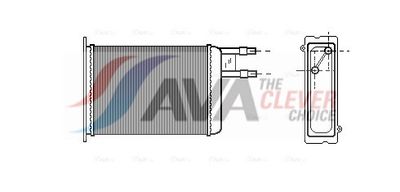 SCHIMBăTOR DE CăLDURă îNCăLZIRE HABITACLU
