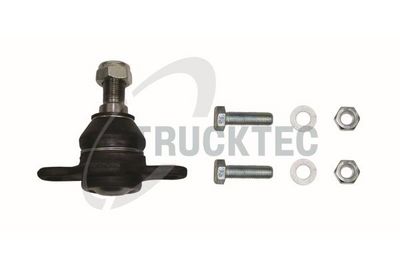 ARTICULATIE SARCINA/GHIDARE