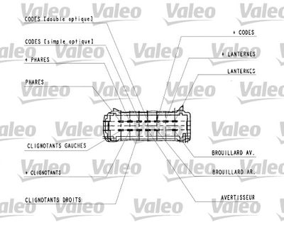 COMUTATOR COLOANA DIRECTIE VALEO 251436 1