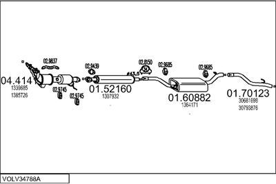 SISTEM DE ESAPAMENT MTS VOLV34788A018600