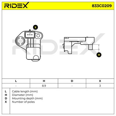 импулсен датчик, колянов вал RIDEX 833C0209