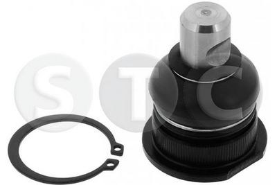 ARTICULATIE SARCINA/GHIDARE