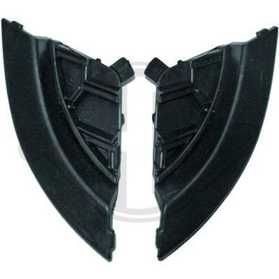 STOßFäNGERABDECKUNG ANHäNGEVORRICHTUNG