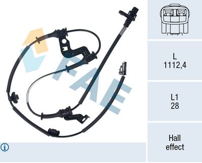SENZOR TURATIE ROATA