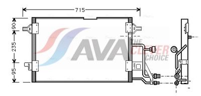 CONDENSATOR CLIMATIZARE