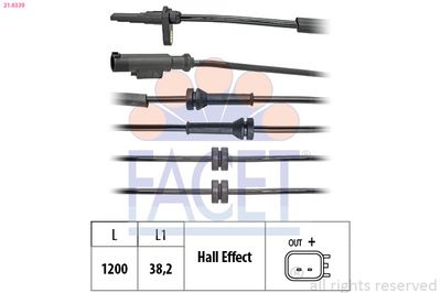 SENZOR TURATIE ROATA FACET 210339