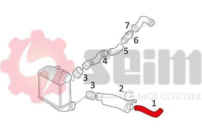 FURTUN EAR SUPRAALIMENTARE SEIM 981023 2