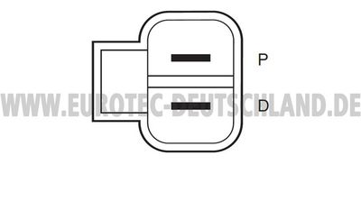 GENERATOR EUROTEC 12060843 3