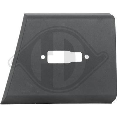 ELEMENTE DECORATIVE/PROTECTIE PANOU LATERAL