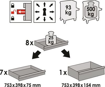 Dielenský vozík VIGOR V4481-X/499