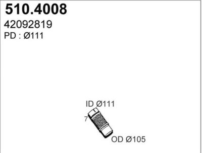 TEAVA FLEXIBILA ESAPAMENT