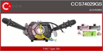 COMUTATOR COLOANA DIRECTIE