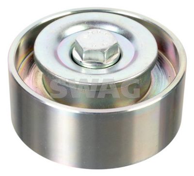 ROLA GHIDARE/CONDUCERE CUREA TRANSMISIE